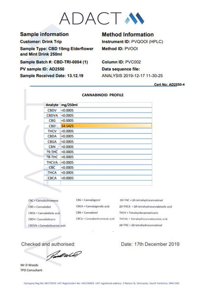 12 x TRIP 15mg CBD Infused Elderflower & Mint Drink 250ml | TRIP CBD | Hall of Vape |  | CBD Products