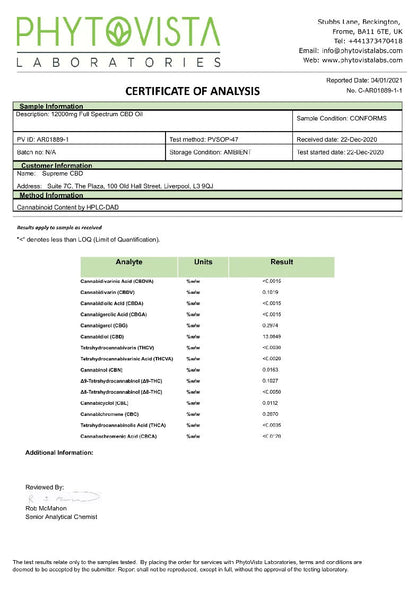 Supreme CBD 12000mg Full Spectrum CBD Tincture Oil - 100ml
