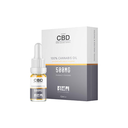 CBD by British Cannabis 500mg CBD Cannabis Oil Drops 10ml | CBD By British Cannabis | Hall of Vape |  | CBD Products