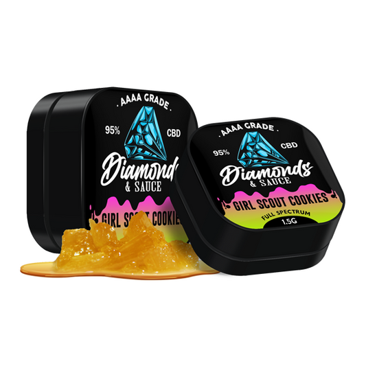 Diamonds & Sauce 95% Full Spectrum CBD Distillate - 1.5g | Diamonds & Sauce | Hall of Vape |  | CBD Products