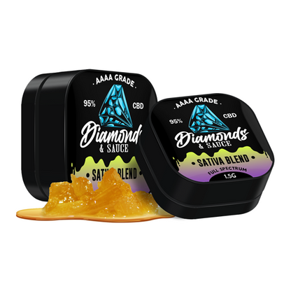 Diamonds & Sauce 95% Full Spectrum CBD Distillate - 1.5g | Diamonds & Sauce | Hall of Vape |  | CBD Products