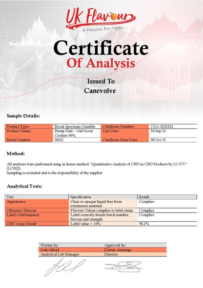 Hemp Fuel 85% Broad Spectrum CBD Crumble Girl Scout Cookies - 1g | Hemp Fuel | Hall of Vape |  | CBD Products