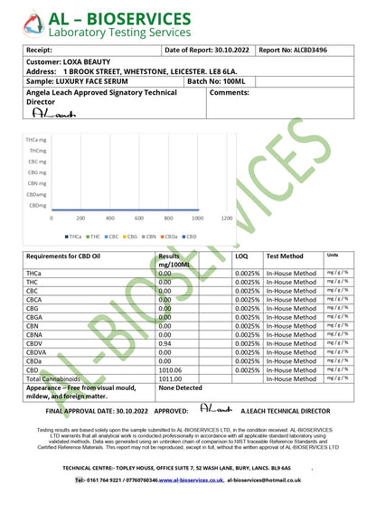 Loxa Beauty 1000mg CBD Face Serum - 100ml | Loxa Beauty | Hall of Vape |  | CBD Products