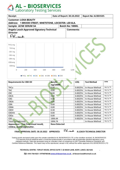 Loxa Beauty 1000mg CBD Salicylic Acid based Acne Serum  - 100ml | Loxa Beauty | Hall of Vape |  | CBD Products