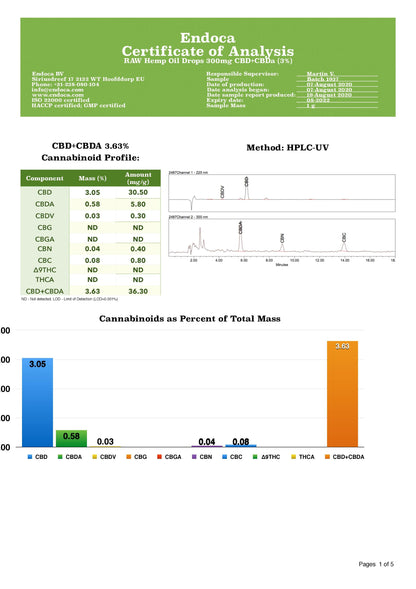 Endoca 300mg CBD+CBDa RAW Hemp Oil Drops 10ml | Endoca | Hall of Vape |  | CBD Products