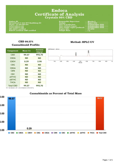 Endoca 1000mg 99% CBD Cannabis Crystals - 1g | Endoca | Hall of Vape |  | CBD Products