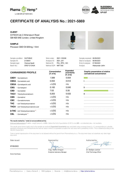 Provacan 600mg Full Spectrum CBD Oil - 10ml | Provacan | Hall of Vape |  | CBD Products