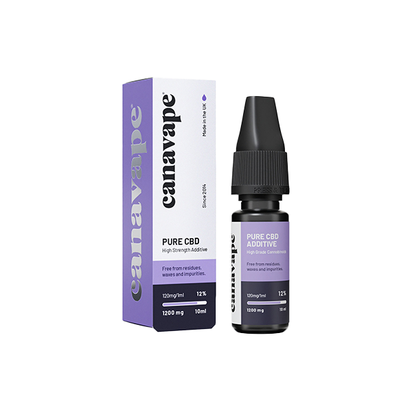 Canavape 1200mg 12% CBD Shot 10ml | Canavape | Hall of Vape |  | CBD Products