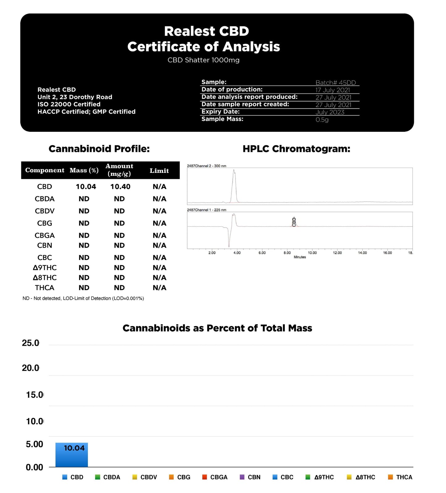 Realest CBD 1000mg Broad Spectrum CBD Shatter (BUY 1 GET 1 FREE) | Realest CBD | Hall of Vape |  | CBD Products