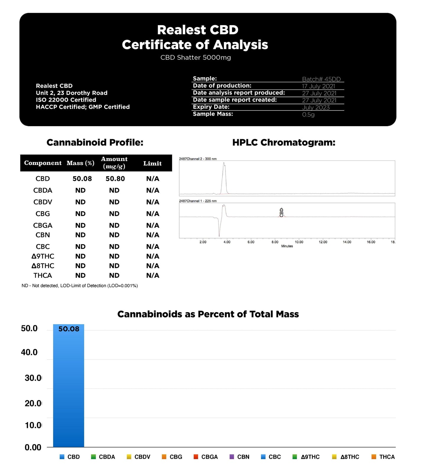 Realest CBD 5000mg Broad Spectrum CBD Shatter (BUY 1 GET 1 FREE) | Realest CBD | Hall of Vape |  | CBD Products